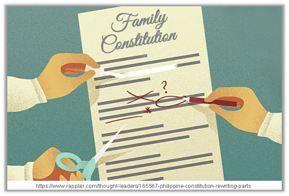 "Purpose and Procedure For Drafting A Family Constitution" By Dr Vinod Surana INTERNATIONAL ATTORNEYS